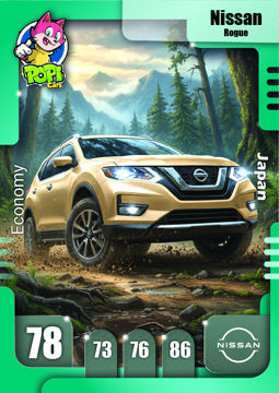 کارت ماشینی پوپی 2026 نیسان Nissan Rogue